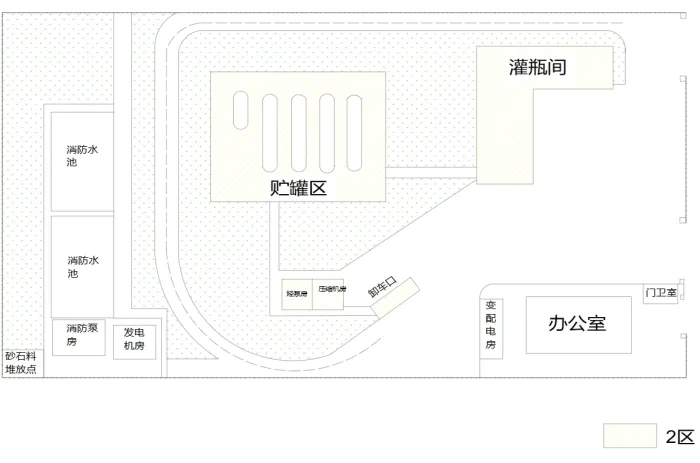 爆炸危险区域划分图