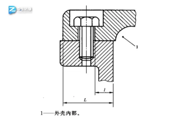 光孔在外壳外部