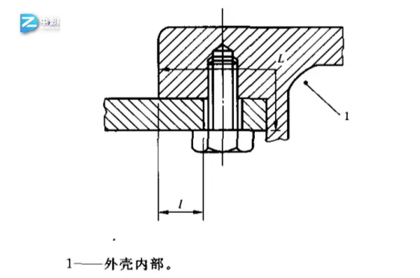 止口接合面光孔在外壳内部