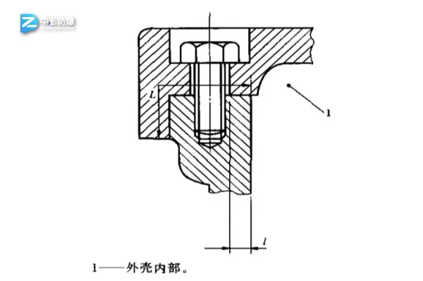 止口接合面光孔在外壳外部